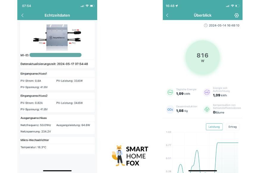 Erfahrungen mit dem Yuma Flat XL Balkonkraftwerk und der Hoymiles App, wird gezeigt wie viel Leistung es bringt, welchen Ertrag das Balkonkraftwerk erzeugt.